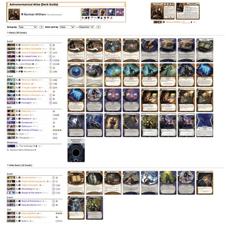 r/arkhamhorrorlcg|Arkham Horror LCG Deckbuilder · ArkhamDB.